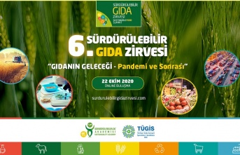 Sürdürülebilir Gıda Zirvesi’nde  pandemi sonrasında  gıdanın geleceği konuşulacak